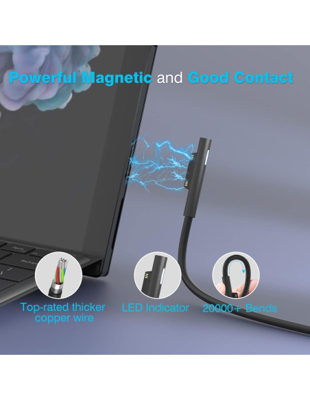 Cargador 127W MARSDOCK para Microsoft Surface Book 3/2/1