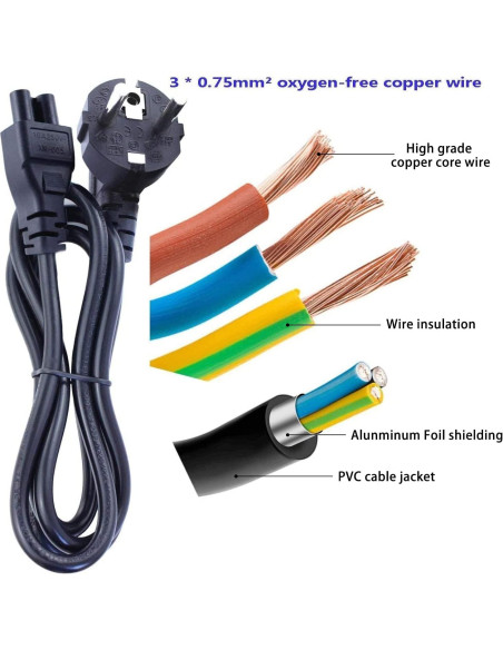 Adaptador de CA DTK 90W 19V 4.74A para Laptop Samsung