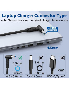Cargador 45W ZAYAUPVL para Laptop HP Punta Azul 19.5V 2