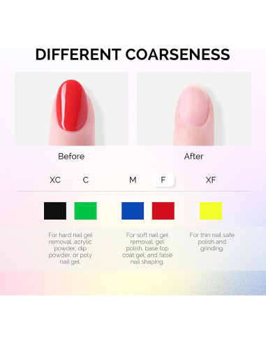 Kit de 10 Brocas para Uñas MelodySusie 2.38 mm Arcoíris