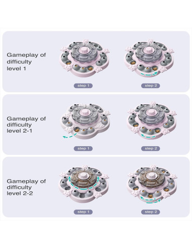 Juguete de Rompecabezas para Perros KADTC Rosa 3 Niveles