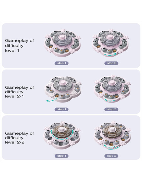 Juguete de Rompecabezas para Perros KADTC Rosa 3 Niveles