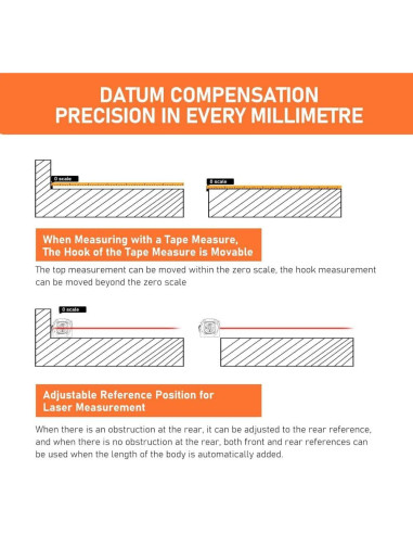 Cinta Métrica Láser 60m y Cinta Manual 5m Genérico