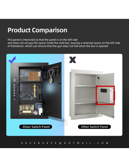 Caja Fuerte de Pared XDeer Biometrica 53x38cm para Armas