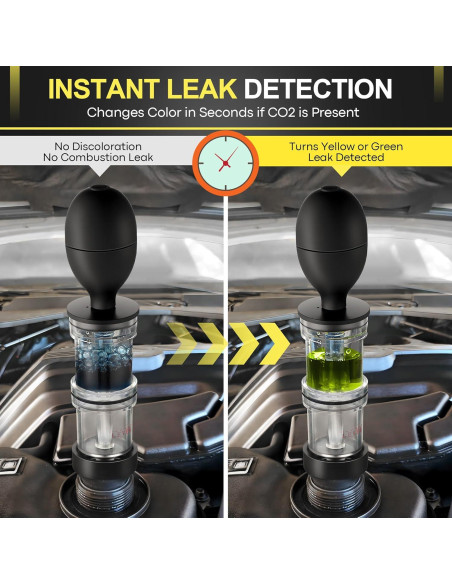 Kit de Prueba de Fugas de Junta de Culata Enhon SO2458 250ml