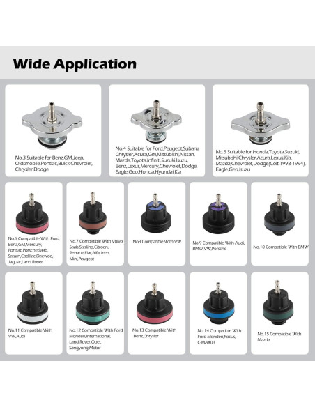 Kit de Prueba de Presión de Refrigerante DKwoeshg con Adaptadores