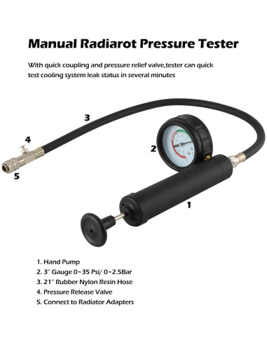 Kit de Prueba de Presión de Refrigerante DKwoeshg con Adaptadores