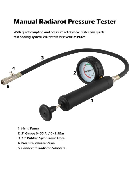 Kit de Prueba de Presión de Refrigerante DKwoeshg con Adaptadores