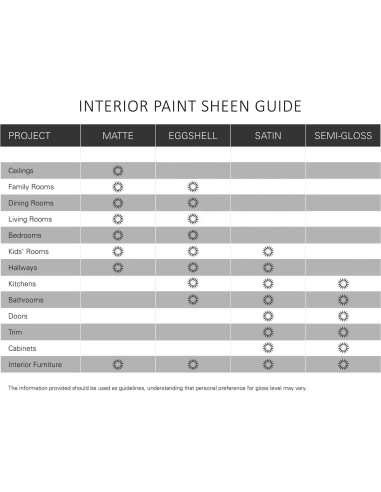 KILZ TRIBUTE Pintura y Primer Satinado 8 Oz Humo de Orquídea