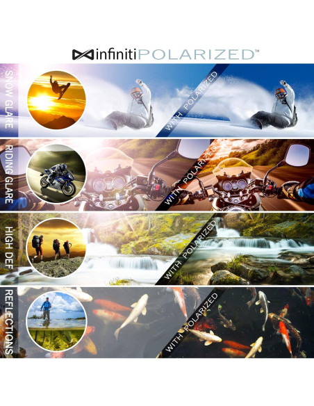 Gafas de seguridad Bikershades para motociclistas - Lentes polarizados