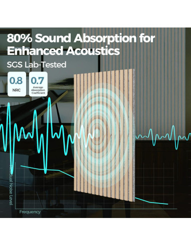 Paneles Acústicos de Madera AKUMAX 2 Piezas 60x120 cm Roble Clásico