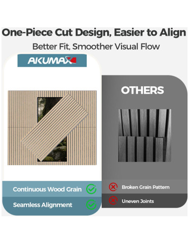 Paneles Acústicos de Madera AKUMAX 2 Piezas 60x120 cm Roble Clásico
