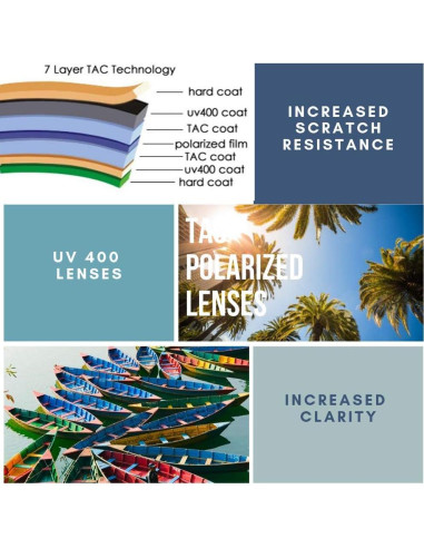 Gafas de seguridad Bikershades para motociclistas - Lentes polarizados