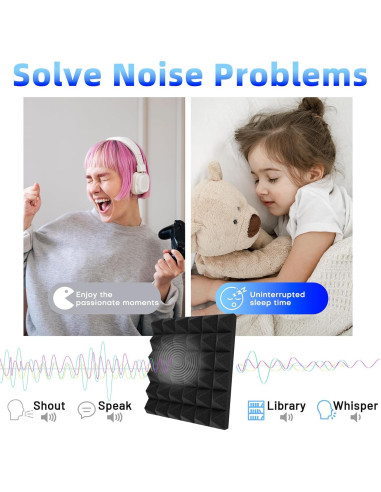 Paneles Acústicos Aislantes Focusound 36 Piezas 30.48x30.48cm