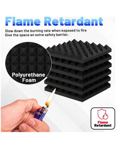 Paneles Acústicos Aislantes Focusound 36 Piezas 30.48x30.48cm