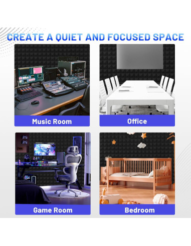 Paneles Acústicos Aislantes Focusound 36 Piezas 30.48x30.48cm