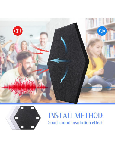 24 Paneles Acústicos Hexagonales 30x26 cm Aislantes Sonido