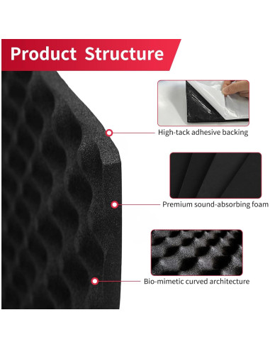 Paneles Acústicos AggSound 3 pies Diseño de Huevo 20mm