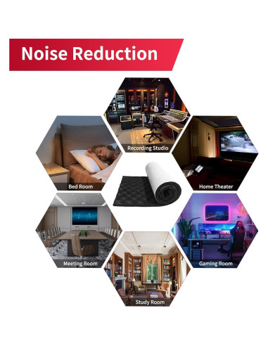 Paneles Acústicos AggSound 3 pies Diseño de Huevo 20mm