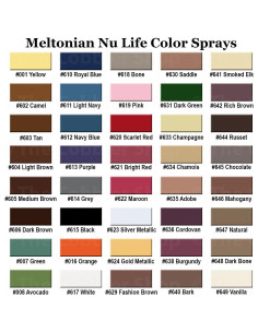 Pintura en aerosol Meltonian Nu-life 133ml Negro Brillante 2