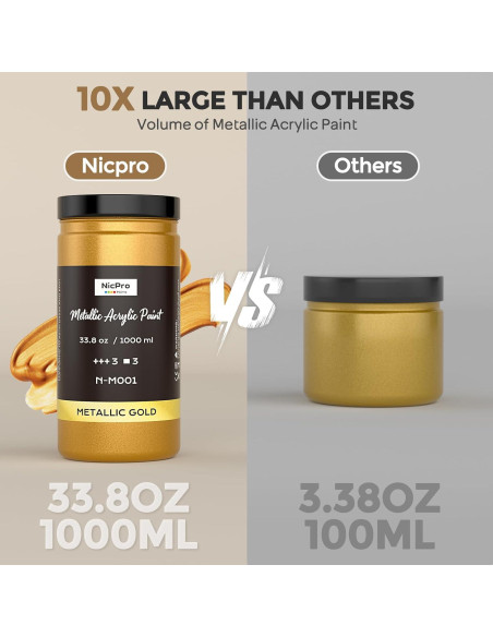 Pintura Acrílica Metálica Dorada Nicpro 1000ml Secado Rápido