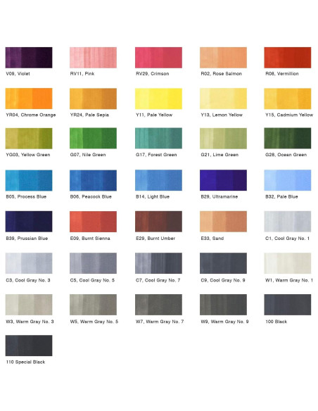 Set de 36 Marcadores Copic Sketch a Base de Alcohol - Colores Básicos