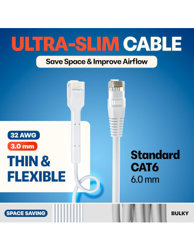 Cables de Parcheo Ethernet Cat6a Everest 0.61m Paquete de 10