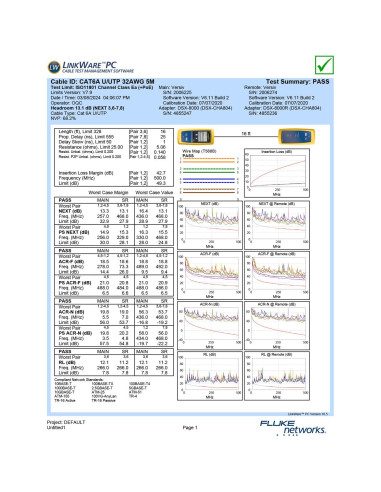 Cables de Parcheo Ethernet Cat6a Everest 0.61m Paquete de 10