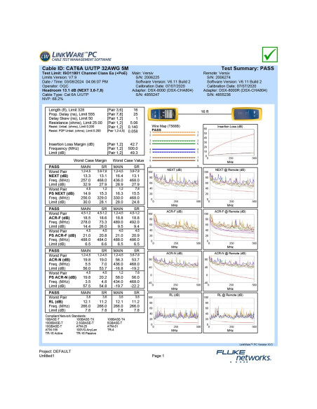 Cables de Parcheo Ethernet Cat6a Everest 0.61m Paquete de 10