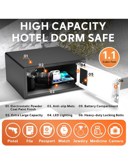 Caja Fuerte Biométrica Z ZLJUAN 1.1 Pies Cúbicos Blanca