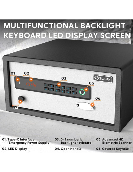 Caja Fuerte Biométrica Z ZLJUAN 1.1 Pies Cúbicos Blanca