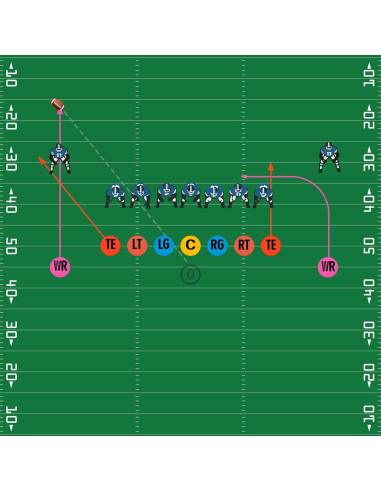 Marcadores de Posición Eco Walker 15cm para Fútbol - Set de 9