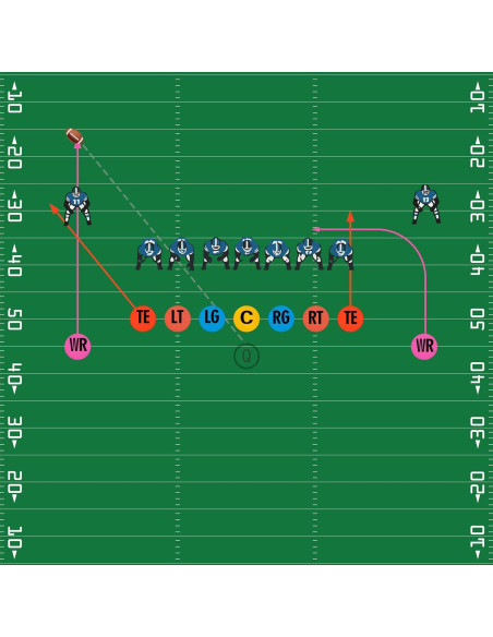 Marcadores de Posición Eco Walker 15cm para Fútbol - Set de 9