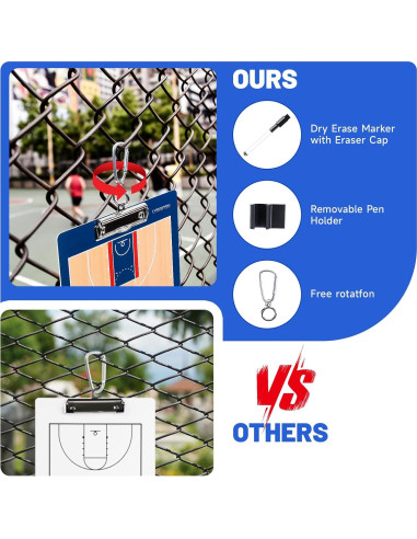 Pizarra de Entrenador de Baloncesto LYINGFISH Doble Cara Azul