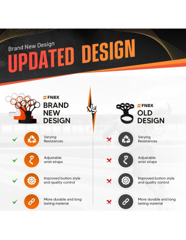 Guante de Entrenamiento de Baloncesto FNBX FlickGlove - Resistencia Ajustable