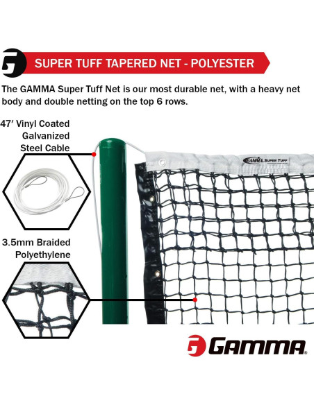 Red de Tenis GAMMA Super Tuff 3.5mm Resistente UV 12.8m