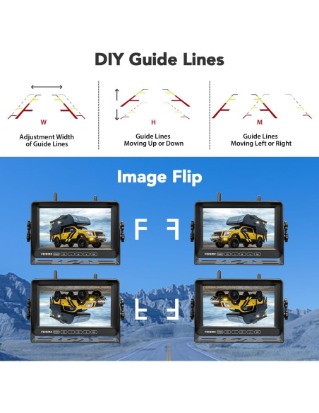 Cámara de Respaldo Inalámbrica FEISIKE 7" 1080P con Monitor
