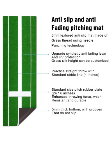 Alfombra de Lanzamiento de Softbol Awjaisca 91.5x305 cm Antideslizante