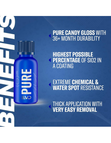 GYEON Q2 PURE EVO Recubrimiento Cerámico 30ml - Brillo Ultra