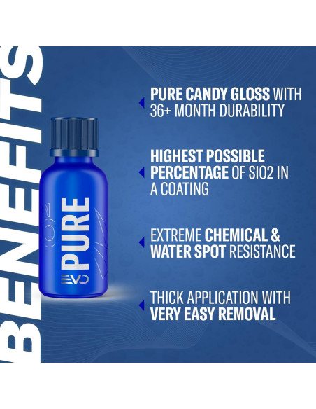GYEON Q2 PURE EVO Recubrimiento Cerámico 30ml - Brillo Ultra