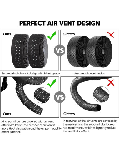 Cinta de Manillar de Bicicleta Golesh Negra 2.05m Antideslizante