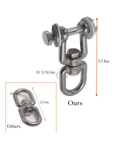 Soporte Giratorio 360 JXZJ para Saco de Boxeo y Hamacas