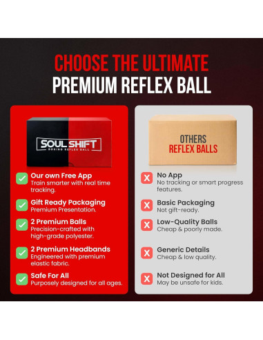 Bola de Reflexión de Boxeo Soul Shift - Kit Competencia 2 Pelotas