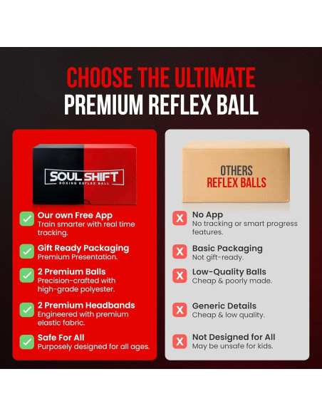 Bola de Reflexión de Boxeo Soul Shift - Kit Competencia 2 Pelotas