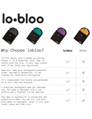 Estuche Protector Bucal Lobloo Morado - Higiénico y Práctico