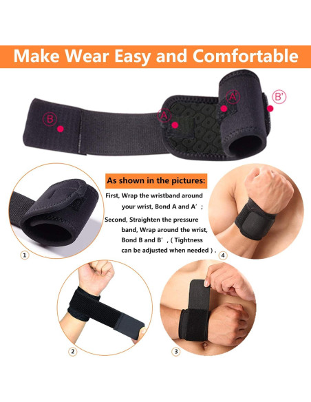 Férula de Muñeca AMYONE 2 Pack Ajustable para Alivio Dolor