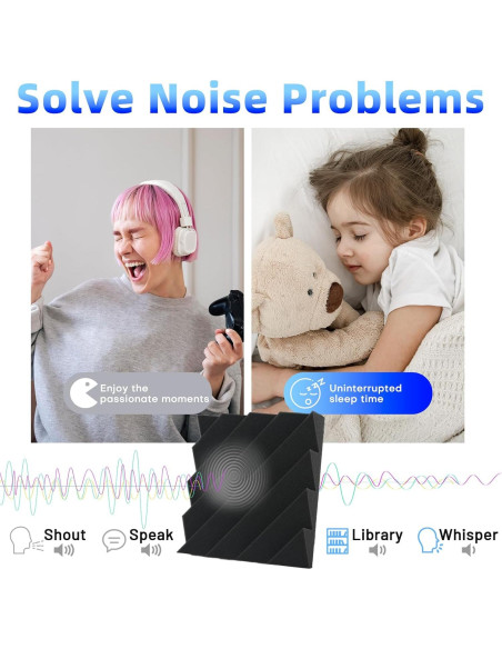 Paneles Acústicos Aislantes Focusound 32 Piezas 5 cm Negro