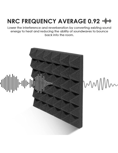 Paneles Acústicos Pirámide YGM 30.48 cm - Juego de 6