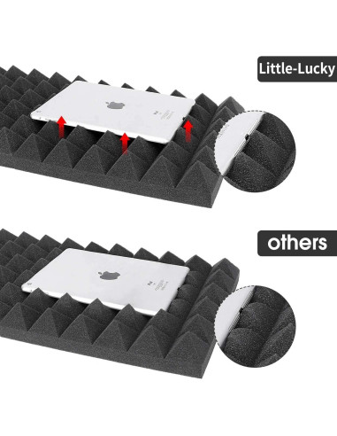 Paneles Acústicos Pirámide YGM 30.48 cm - Juego de 6