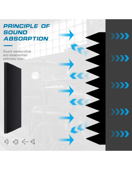 Paneles Acústicos de Espuma 2 PCS 121.9x61x5.1cm Negro